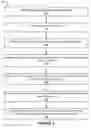 Fig. 06 - Systems and methods for social network post audience prediction and selection