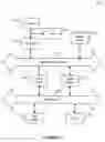 Fig. 08 - Systems and methods for social network post audience prediction and selection