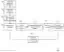 Fig. 01 - METHOD AND APPARATUS FOR FACILITATING ON-DEMAND BUILDING OF PREDICTIVE MODELS