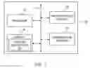 Fig. 02 - METHOD AND APPARATUS FOR FACILITATING ON-DEMAND BUILDING OF PREDICTIVE MODELS