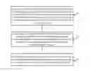 Fig. 01 - Method and device for predicting information propagation in social network