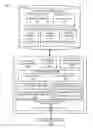 Fig. 01 - DATA ANALYSIS FOR SCHEDULING OPTIMIZATION WITH MULTIPLE TIME CONSTRAINTS