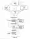 Fig. 02 - ENTERPRISE VALUE ASSESSMENT TOOL