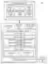 Fig. 01 - Data analysis for optimizations of scheduling with multiple location variables