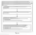 Fig. 07 - METHODS AND APPARATUS FOR MANAGING ASSETS USING SERVICE TAGS