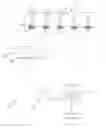 Fig. 01 - Inventory management