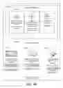 Fig. 16 - CONTROLLED ORDERING OF SUPPLIES FOR MEDICAL DEVICES AND SYSTEMS