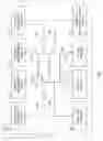 Fig. 02 - Integrated warehouse management, shipping, and inventory control system