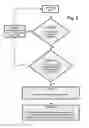 Fig. 03 - Supply method for palletizing devices in distribution centers