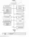 Fig. 03 - Sales data processing apparatus and method for executing data processing of article