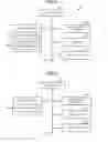 Fig. 04 - Sales data processing apparatus and method for executing data processing of article