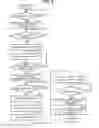 Fig. 06 - Sales data processing apparatus and method for executing data processing of article