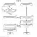 Fig. 07 - Sales data processing apparatus and method for executing data processing of article