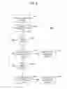 Fig. 09 - System and method for transacting lead and scheduled appointment records