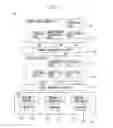 Fig. 02 - Preventive maintenance management system and method for generating maintenance schedule of machine, and cell controller