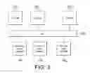 Fig. 04 - Distributed transaction system