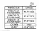 Fig. 01 - Information processing apparatus, information processing method, and non-transitory computer readable medium