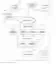 Fig. 01 - Payment via financial service provider using network-based device
