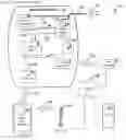Fig. 01 - Vending data communications systems