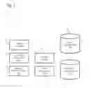 Fig. 02 - SALES REGISTRATION APPARATUS, PROGRAM, AND SALES REGISTRATION METHOD