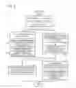 Fig. 06 - SALES REGISTRATION APPARATUS, PROGRAM, AND SALES REGISTRATION METHOD