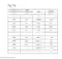 Fig. 08 - SALES REGISTRATION APPARATUS, PROGRAM, AND SALES REGISTRATION METHOD