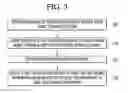 Fig. 04 - MOBILE DEVICE AND OPERATING METHOD HEREOF