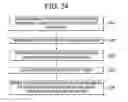 Fig. 35 - MOBILE DEVICE AND OPERATING METHOD HEREOF