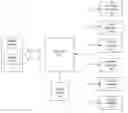 Fig. 01 - METHOD FOR ADDING A NEW PRODUCT FUNCTIONALITY TO A CUSTOMER'S DIGITAL CARD