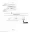 Fig. 03 - Method for authorizing a transaction request for a payment card