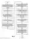 Fig. 06 - METHODS AND APPARATUS FOR AUTHENTICATING AND AUTHORIZING SECONDARY ACCOUNTS