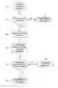 Fig. 01 - METHOD AND SYSTEM FOR CROSS-AUTHORISATION OF A FINANCIAL TRANSACTION MADE FROM A JOINT ACCOUNT