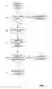 Fig. 02 - METHOD AND SYSTEM FOR CROSS-AUTHORISATION OF A FINANCIAL TRANSACTION MADE FROM A JOINT ACCOUNT