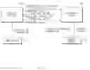 Fig. 02 - Electronic device and payment performance method using handoff thereof
