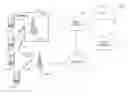 Fig. 01 - DETECTION AND REMEDIATION OF APPLICATION LEVEL USER EXPERIENCE ISSUES