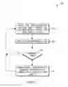 Fig. 10 - DETECTION AND REMEDIATION OF APPLICATION LEVEL USER EXPERIENCE ISSUES