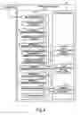 Fig. 05 - Information processing apparatus for performing customer gaze analysis