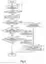 Fig. 07 - Information processing apparatus for performing customer gaze analysis