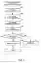 Fig. 08 - Information processing apparatus for performing customer gaze analysis