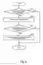 Fig. 09 - Information processing apparatus for performing customer gaze analysis