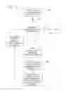 Fig. 08 - System and method for determining competitors of a restaurant