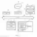 Fig. 08 - ADVERTISEMENT CLICK-THROUGH RATE CORRECTION METHOD AND ADVERTISEMENT PUSH SERVER