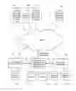 Fig. 01 - Offsite data analysis for appliances