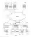 Fig. 02 - Offsite data analysis for appliances