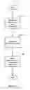Fig. 06 - Offsite data analysis for appliances