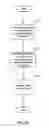Fig. 09 - Offsite data analysis for appliances