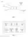 Fig. 02 - Selecting and pricing content items including multiple bid amounts