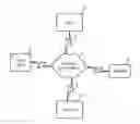 Fig. 01 - Systems and methods to connect people in a marketplace environment