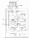 Fig. 01 - PROVIDING ON-DEMAND SERVICES THROUGH USE OF PORTABLE COMPUTING DEVICES