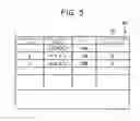 Fig. 06 - Register system configured to communicate with wireless communication devices to authenticate user attributes